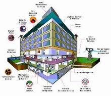 about_honeywell