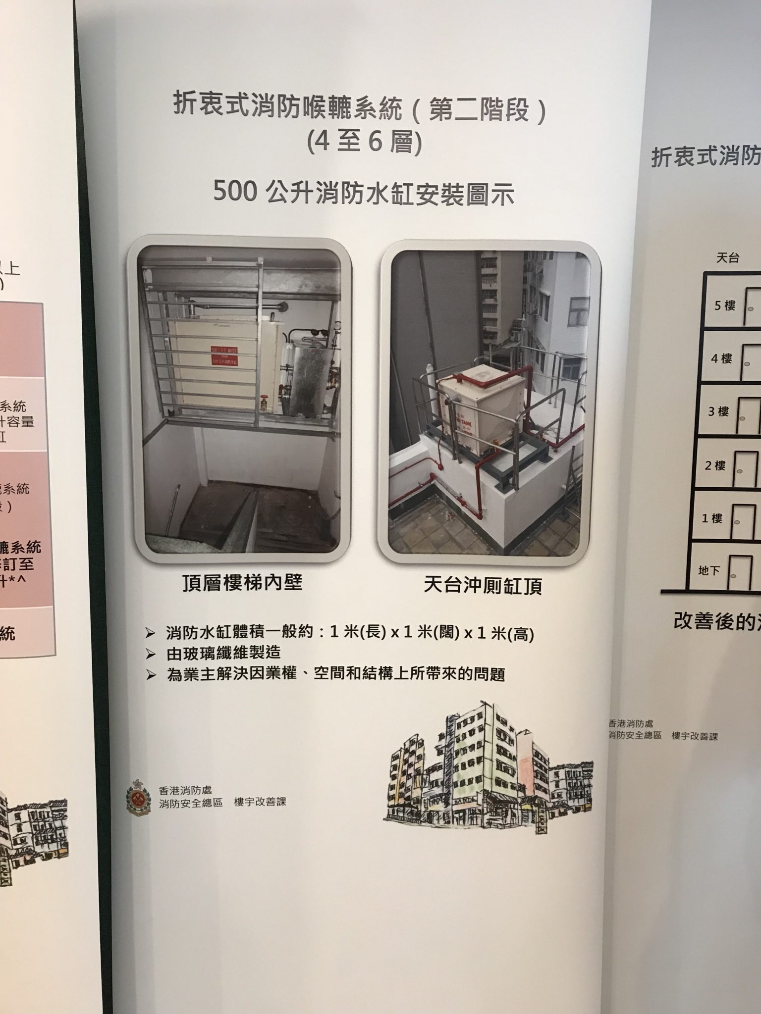 Seminar on the New Initiatives under the the Fire Safety (Buildings