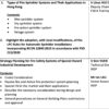 Joint Professional Training Course 2022 – Webinars