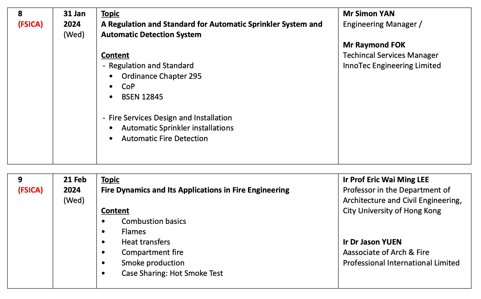 Joint Professional Training Course 2023 C8 C9